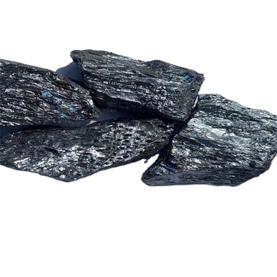 Dökme Demirde Ferro Silikon Magnezyum Yumru Alaşımlı Nodulizer